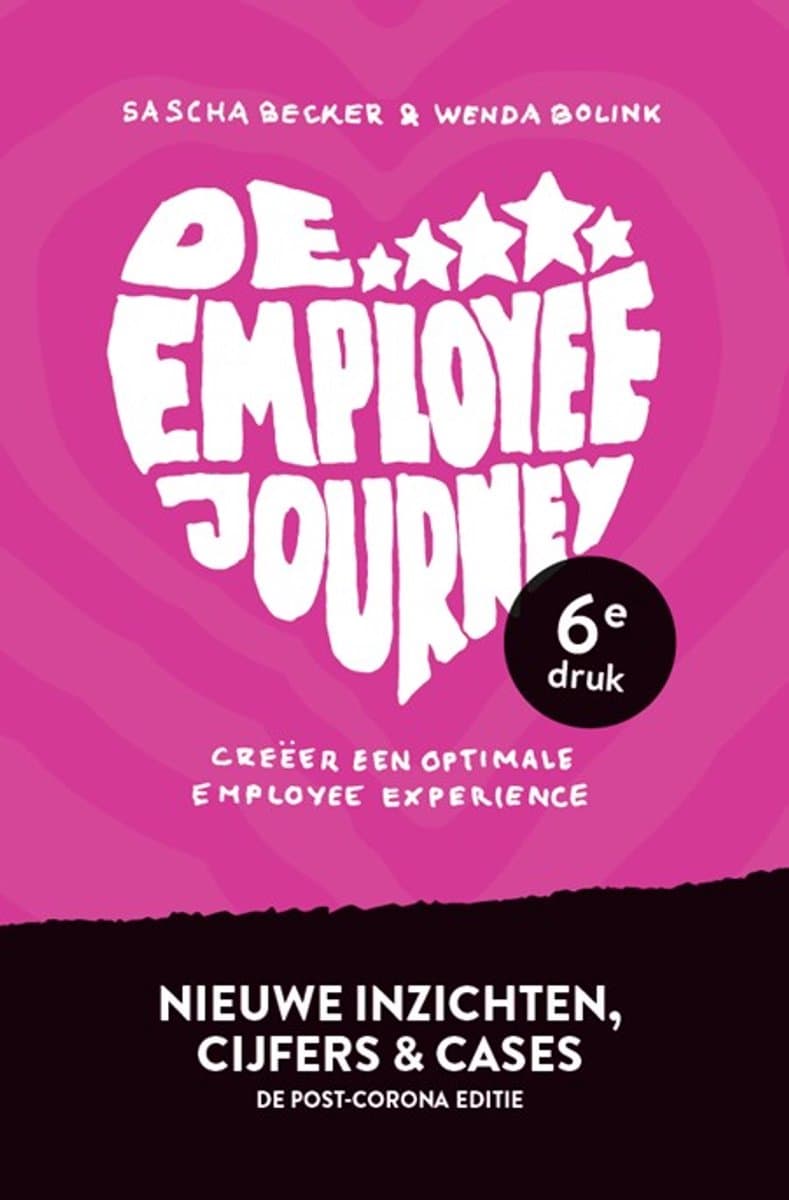 De Employee Journey: Succesvol Personeelsbeleid